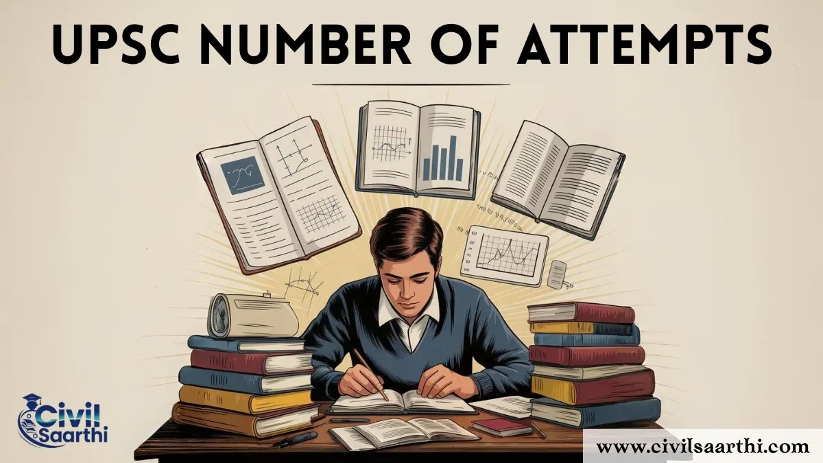 UPSC Number of Attempts
