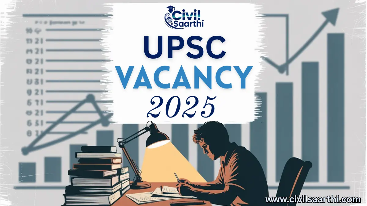 UPSC Vacancy 2025