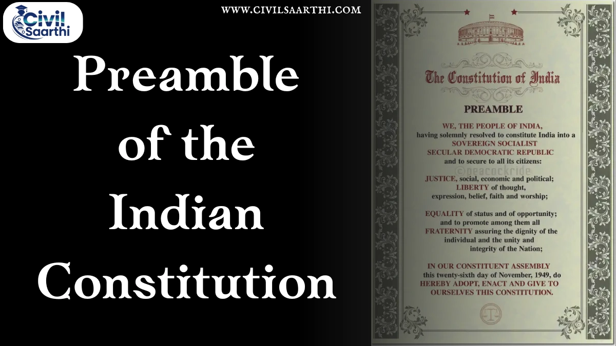 Preamble of the Indian Constitution