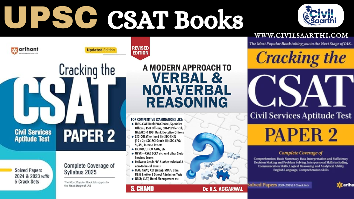 UPSC CSAT Books for Prelims 2026, Topic-Wise Booklist, Strategy