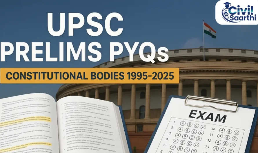 UPSC Prelims Polity Topic-wise PYQs on Constitutional Bodies 2025-1995