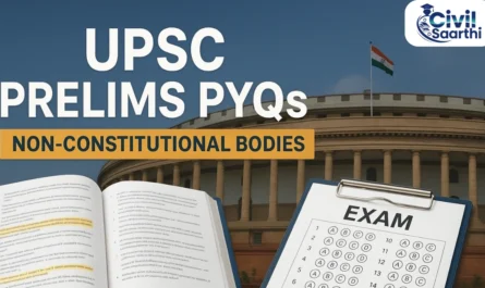 UPSC Prelims Polity Topic-wise PYQs on Non Constitutional Bodies 2025-1995