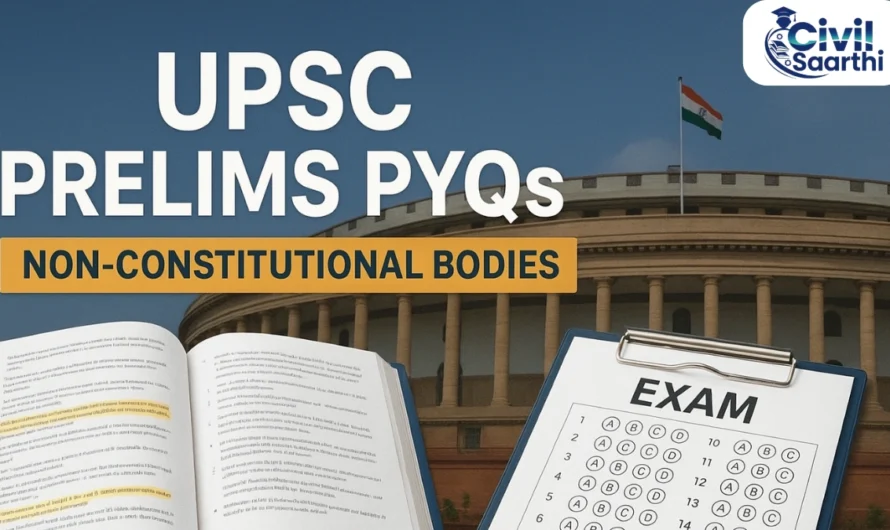 UPSC Prelims Polity Topic-wise PYQs on Non Constitutional Bodies 2025-1995