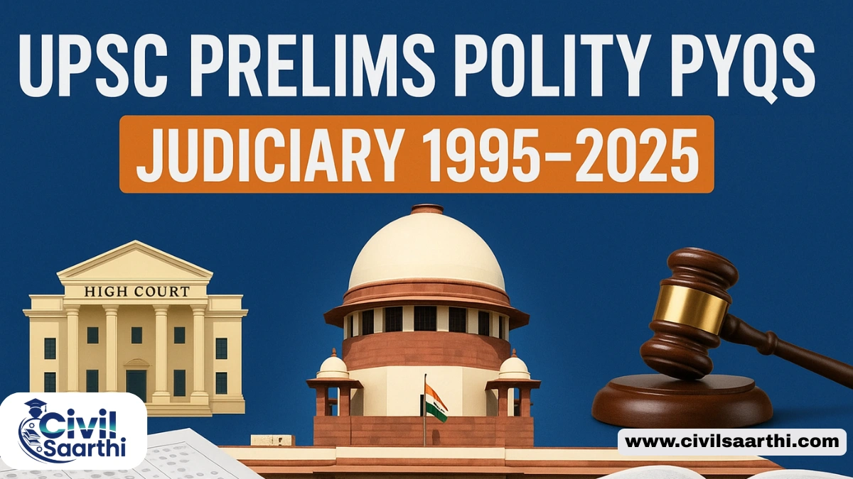 UPSC Prelims Polity Topic-wise PYQs on Supreme Court, High Court, District Court and Tribunals 2025-1995