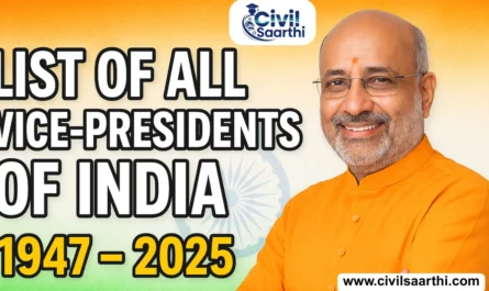 List of Vice-Presidents of India