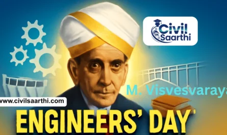 M. Visvesvaraya and Engineers’ Day: Life, Achievements, and Legacy 7 M. Visvesvaraya Engineers Day 15th September 2025