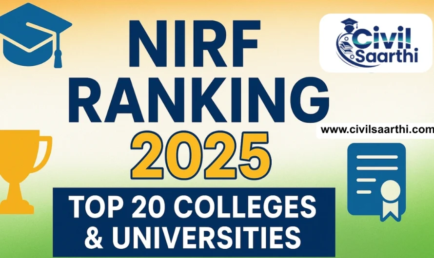 NIRF Ranking 2025, IIT Madras Tops, Top 20 Colleges of All Category
