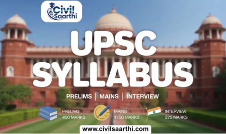 UPSC Syllabus for Prelim and Mains GS 1, 2, 3 & 4 and Optional Syllabus