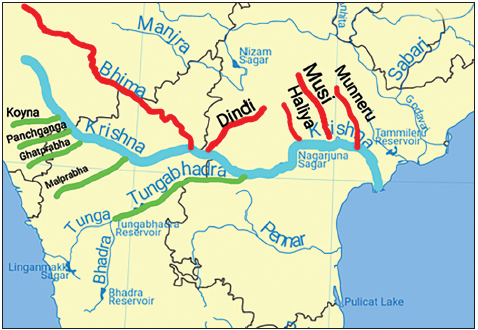 krishna-river-system
