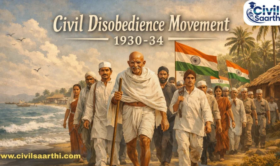 Civil Disobedience Movement 1930-34, Features, Causes, Dandi March, Impact