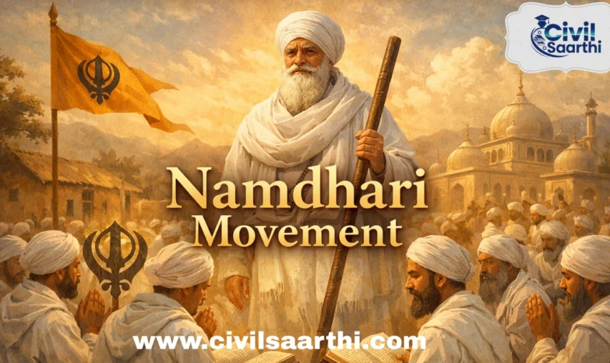 Namdhari Movement, Kuka Movement, Sikh Socio-Religious Reform