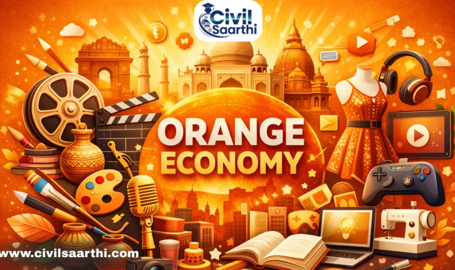 Orange Economy, Features, Sectors, Importance, Challenges