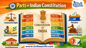 Parts of Indian Constitution