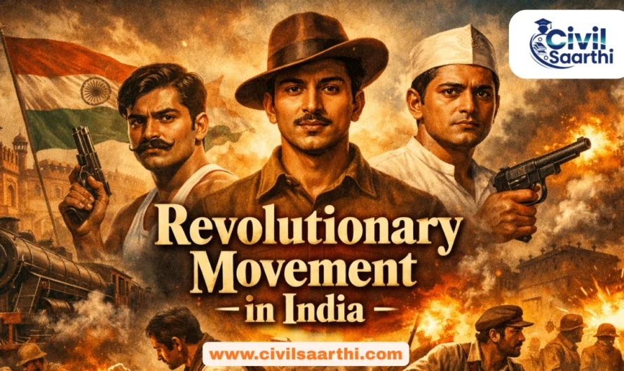 Revolutionary Movement in India, All Important Movements Post 1857