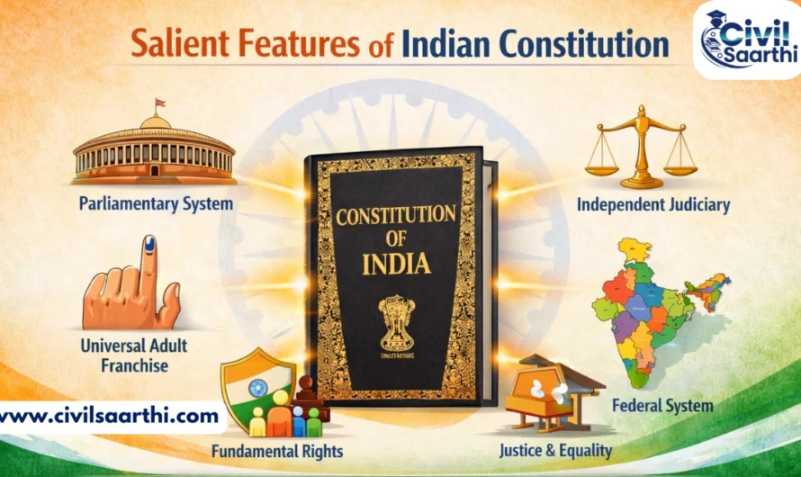 Salient Features of Indian Constitution, UPSC Polity Notes