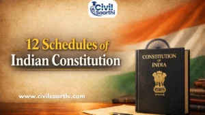 Schedules of Indian Constitution