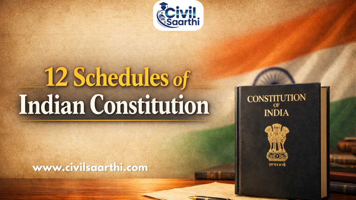 Schedules of Indian Constitution List, Key Amendments 1 Schedules of Indian Constitution