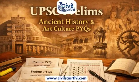 UPSC Prelims PYQs of Ancient History and Art & Culture