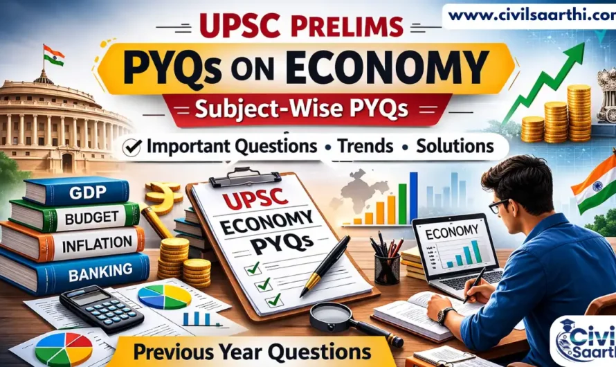 UPSC Prelims PYQs on Economy 2025-2011, Subject-wise PYQs