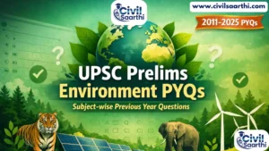 UPSC Prelims PYQs on Environment
