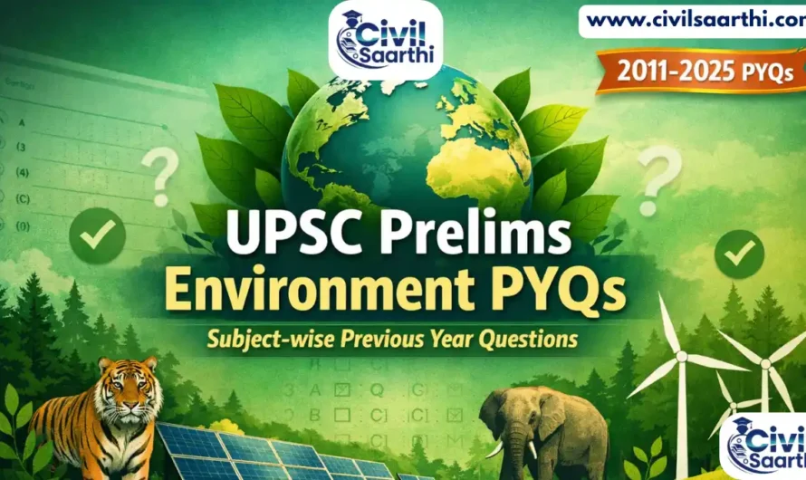 UPSC Prelims Environment PYQs 2025-2011, Subject-wise PYQs