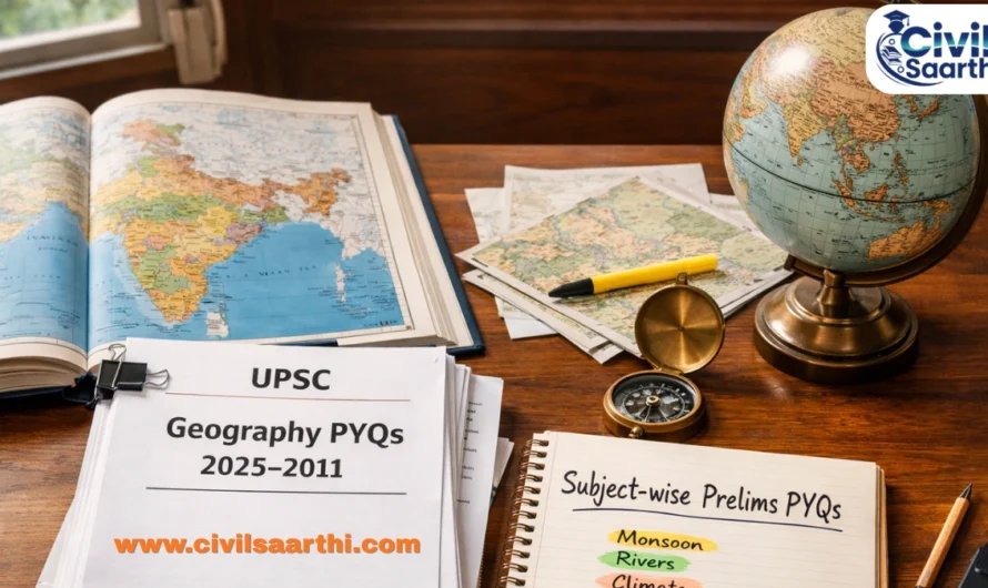 UPSC Prelims PYQs on Geography 2025-2011, Subject-wise Prelims PYQs