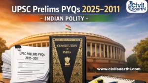 UPSC Prelims PYQs on Indian Polity 2025-2011
