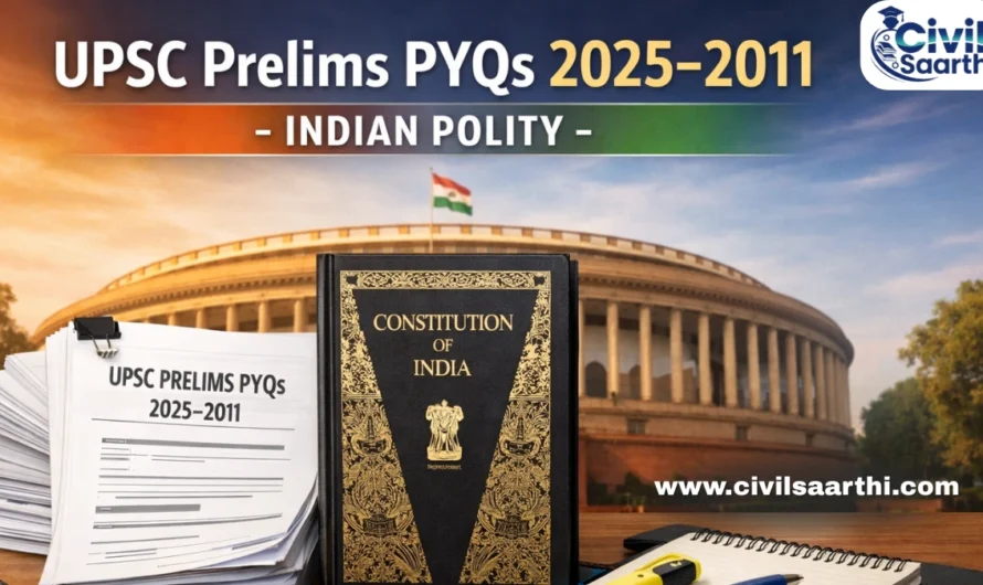 UPSC Prelims PYQs on Indian Polity 2025-2011, Subject-wise PYQs